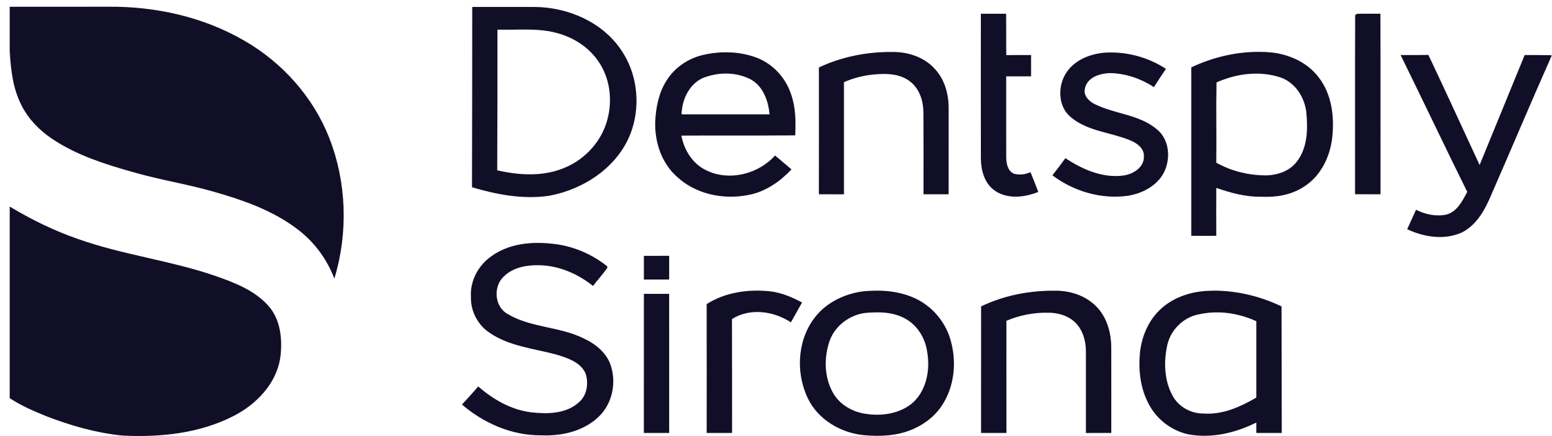 Dentsply Sirona - Logo